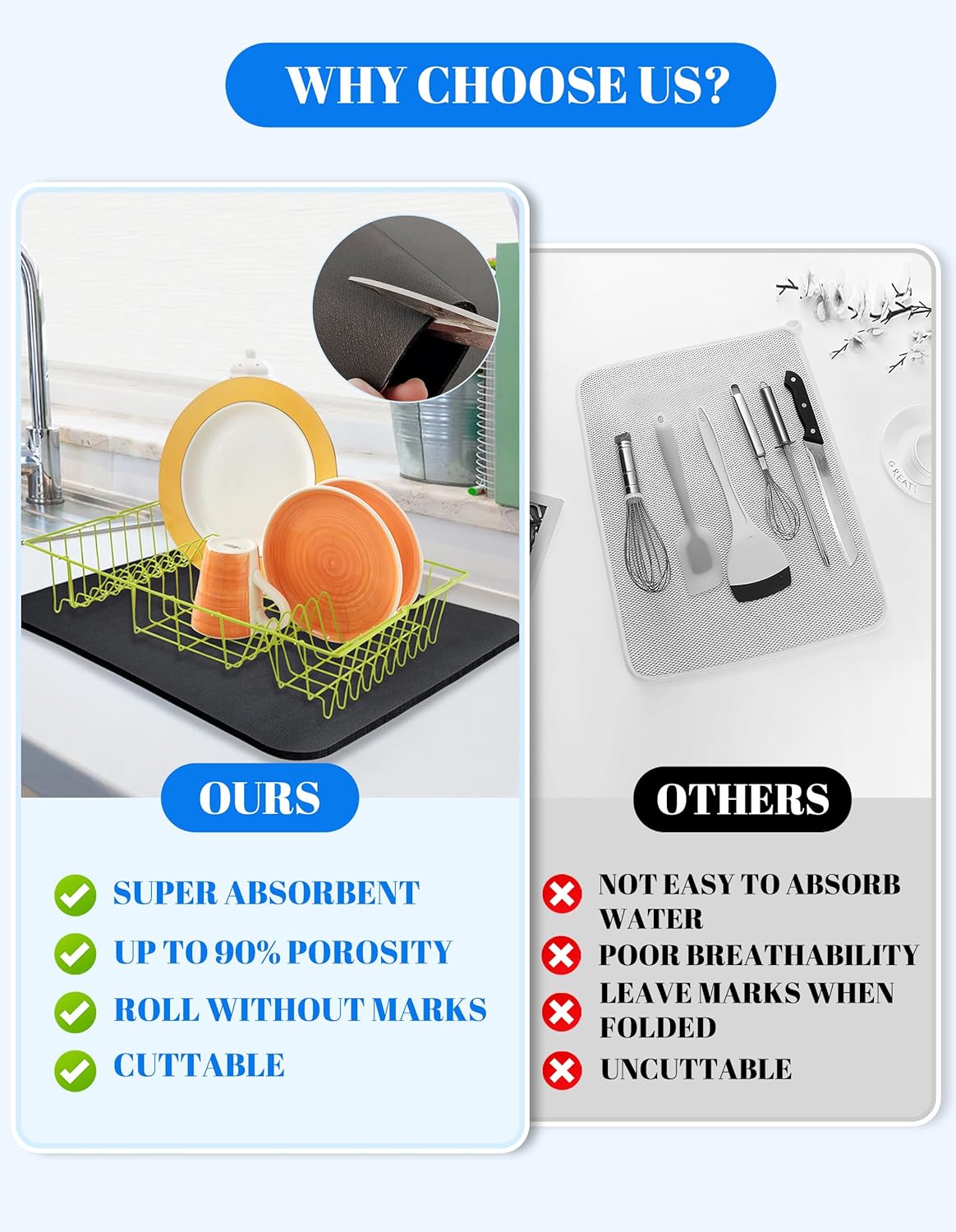 Dish Drying Mat for Kitchen Counter, 17"x31.5" Dish Drying Pad with Non-slip Rubber Backed, Hide Stain Anti Absorbent for Kitchen Counter, Drying Mat for Coffee Machine Dish Rack (Black)