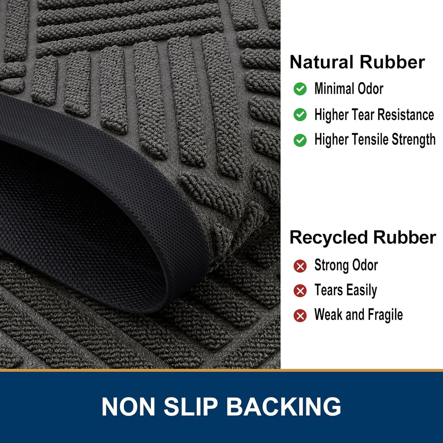 Smiry Front Door Mat Outside Entrance, Heavy Duty Outdoor Indoor Natural Rubber Doormat, Non Slip, Trap Dirt and Moisture, Easy Clean, Low Profile Patio Porch Entryway Mat, 59x35, Grey