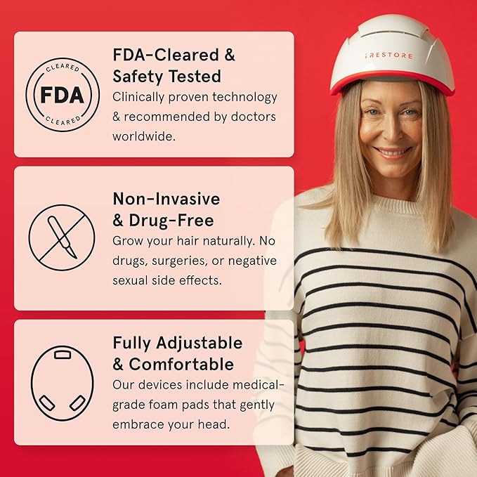 iRestore Professional Laser Red Light Therapy for Hair Growth System - FDA Cleared Hair Loss, Hair Thinning & Alopecia Treatment for Men & Women - 282 Lasers & LEDs