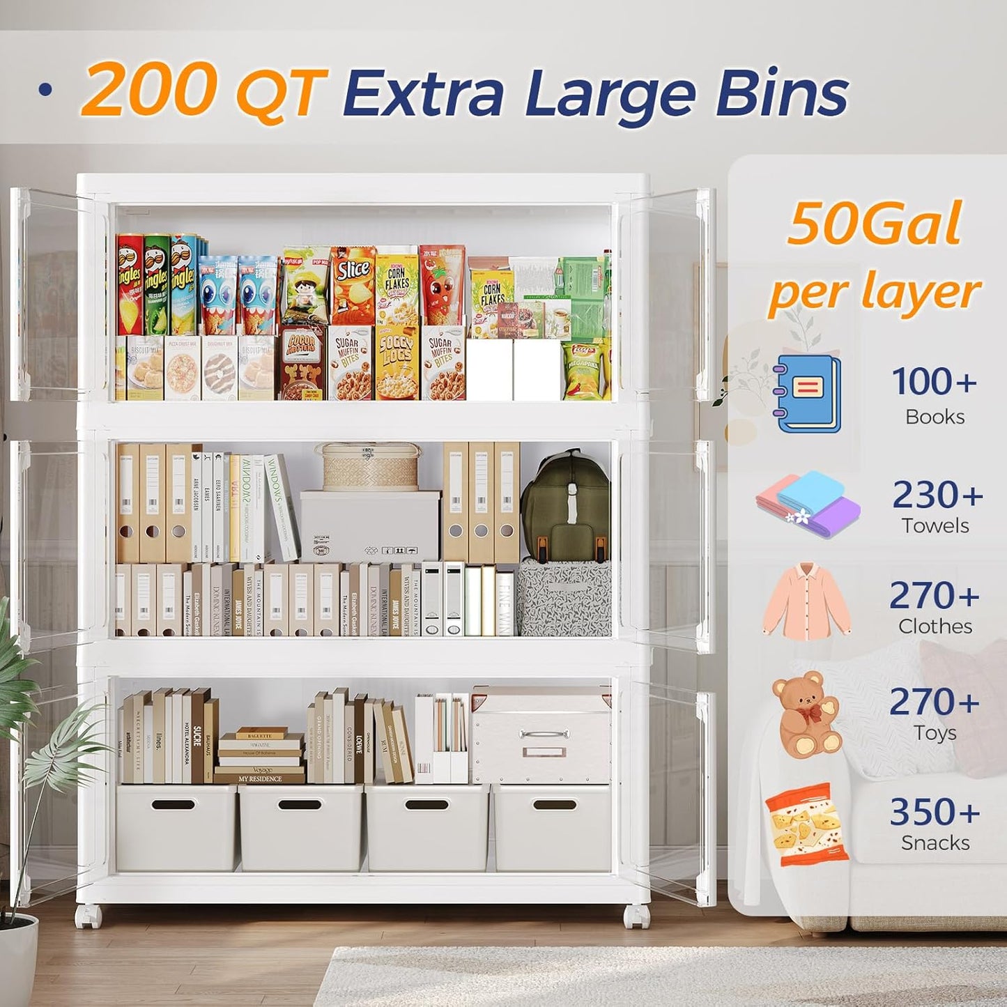 800Qt Stackable Storage Bins with Lid and Wheels, 200Gal Plastic Closet Organizer and Storage Drawer, Large Collapsible Storages Box Cabinet with Clear Door for Home Kitchen, 4Pack White