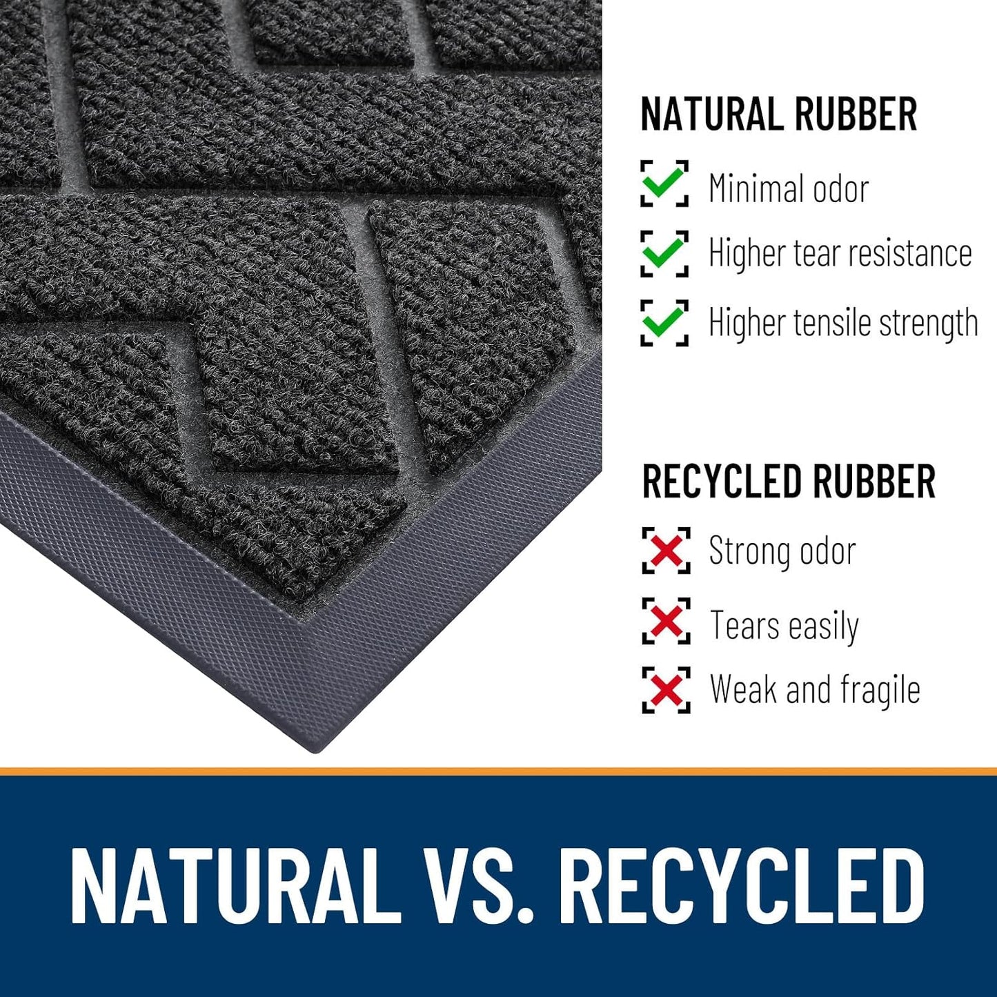 OLANLY Front Door Mat Indoor Outdoor Entrance, Waterproof All-Season, All-Weather Doormat, Sturdy Natural Rubber, Low Profile, Easy Clean Patio Porch Entryway Mat, Herringbone Brick (Black, 47x23)