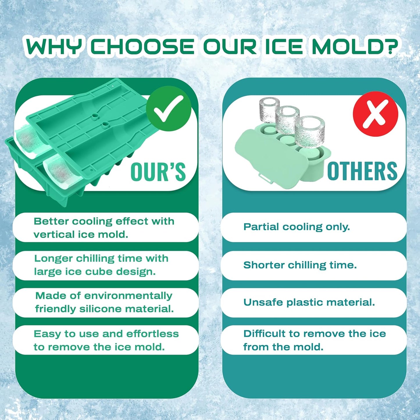 Ice Cube Tray for Tumbler, 1 Pcs Silicone Hollow Cylinder Ice Mold for Freezer, Ice Drink, Juice, Cocktail, Compatible with 40Oz Tumbler (GREEN)