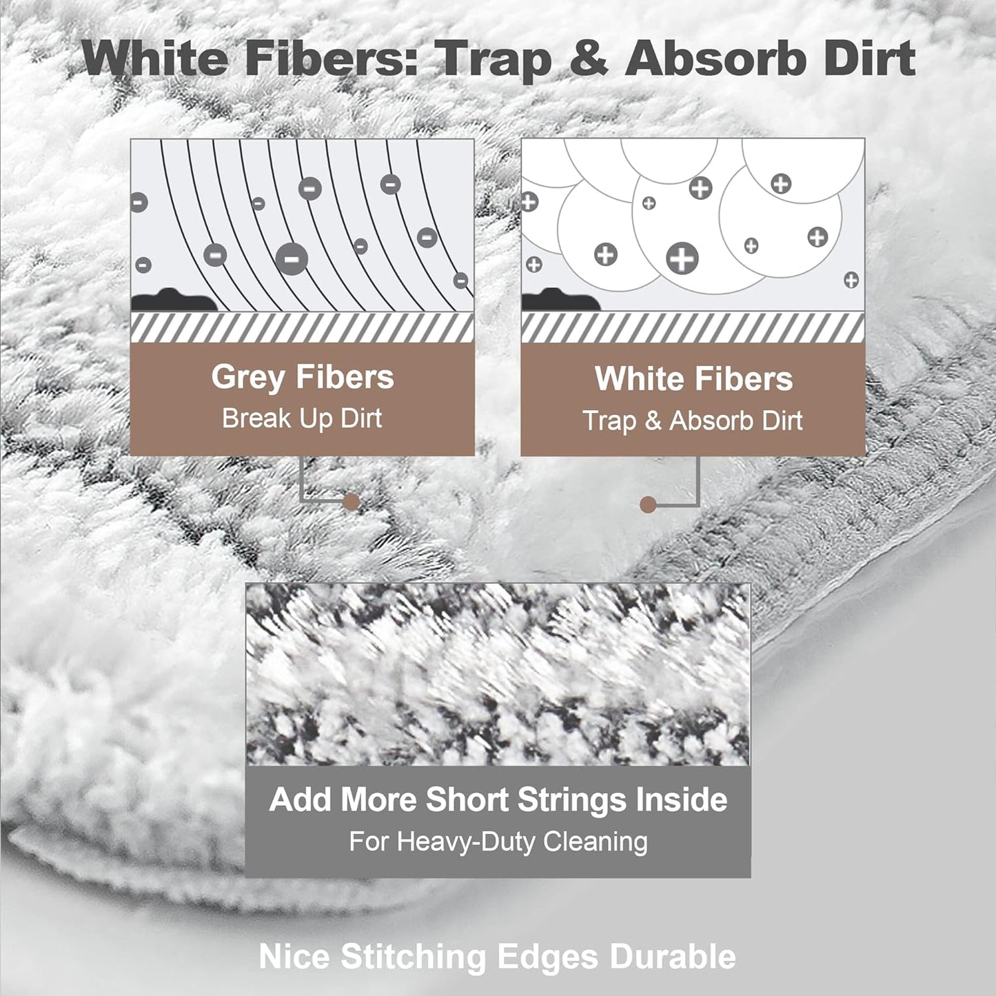 JOYMOOP Flat Mop Pad, Microfiber Mop Pad, Squeeze Mop Pads Replacement, 13" Refill 1 Pack - Grey