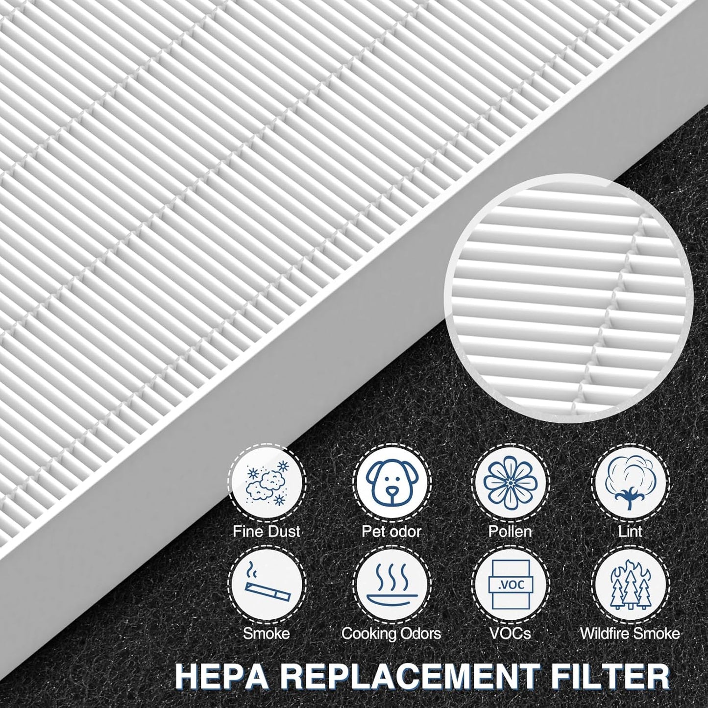 HPA300 HEPA Air Purifier Filter R for Honeywell Air Purifier HPA100/200/300 and 5000 Series, 6 Pack HEPA Filter Compatible with Honeywell R Filter (HRF-R3 & HRF-R2 & HRF-R1)