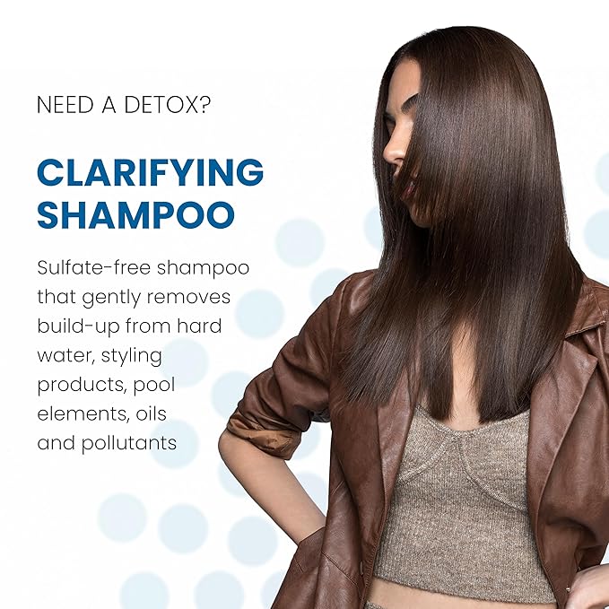 ALOXXI Clarifying Shampoo for Color-Treated Hair Gentle Hair Cleanser Removes Product Build-Up and Residue, 33.8 Fl Oz