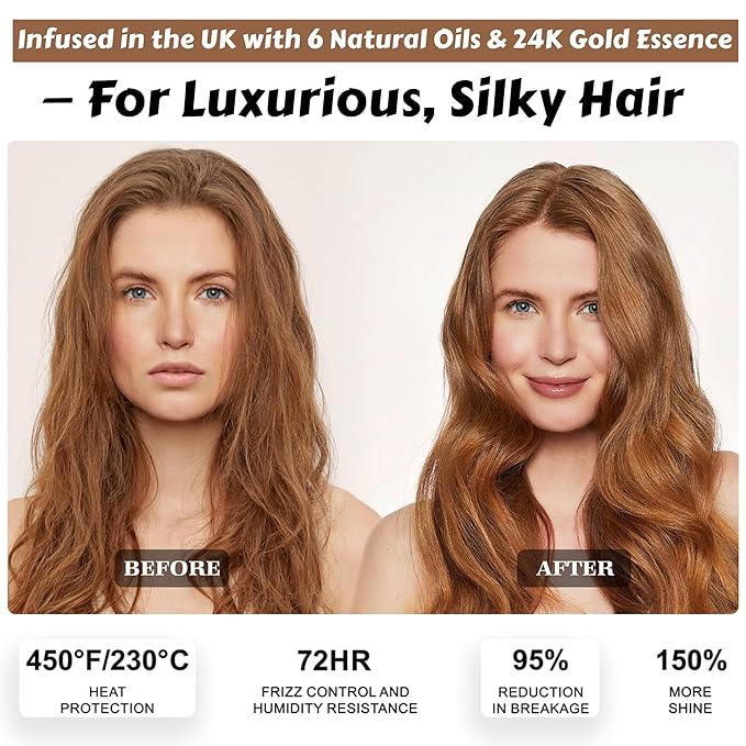 24K Gold Hair Oil Made in the UK – Repair & Shine Serum with Coconut, Argan & Olive Oils – Vegan Heat Protectant, Frizz Control for Dry, Damaged Hair (2.02 Fl Oz (Pack of 1))