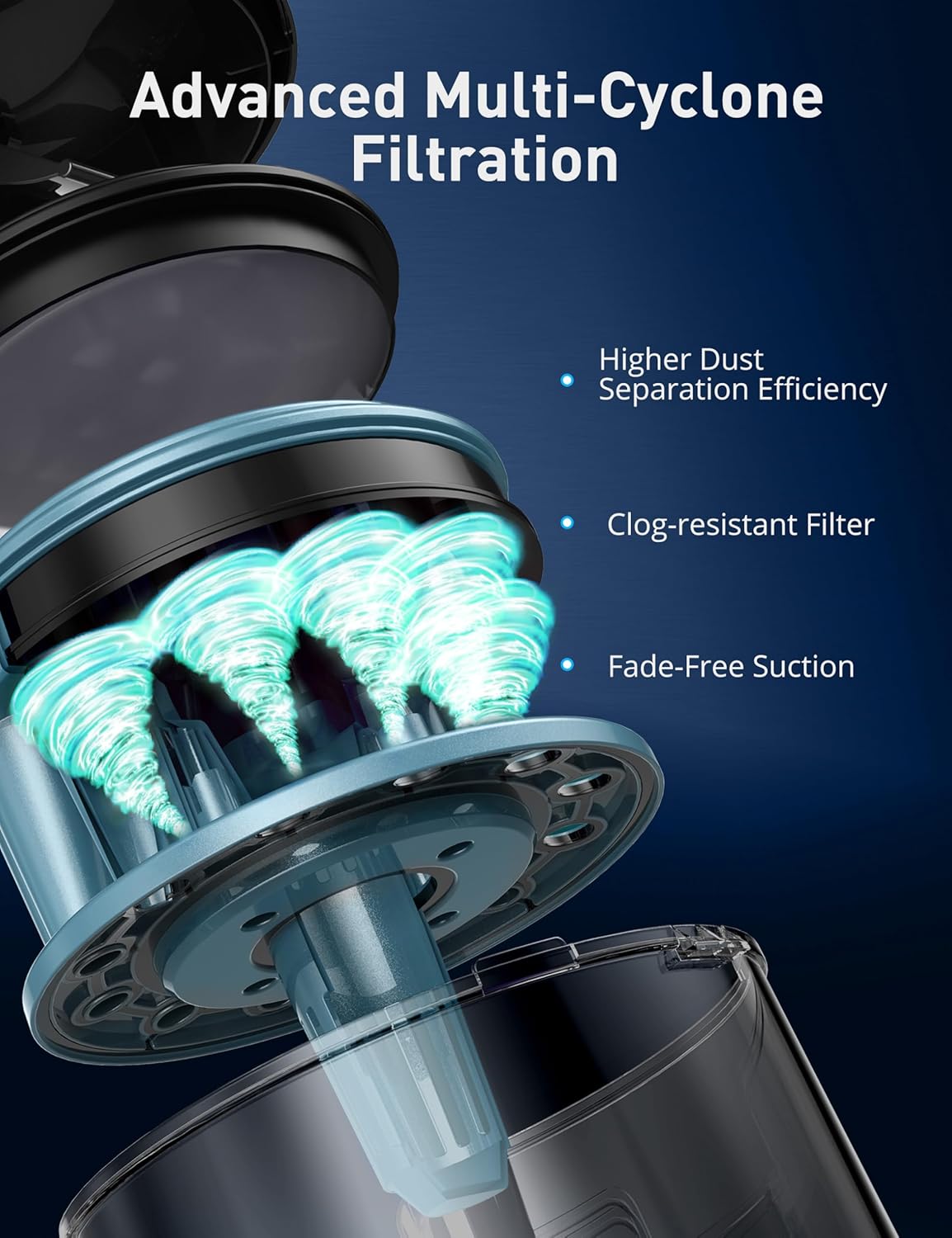 Aspiron 1700W Canister Vacuum Cleaner, 32Kpa Bagless Vacuum Cleaner, Multi-Cyclonic Filtration, 2 Anti-Allergen HEPA Filters, 3.5QT Dust Cup, 4 Tools, Corded Vacuum for Hard Floor, Pet Hair, Teal