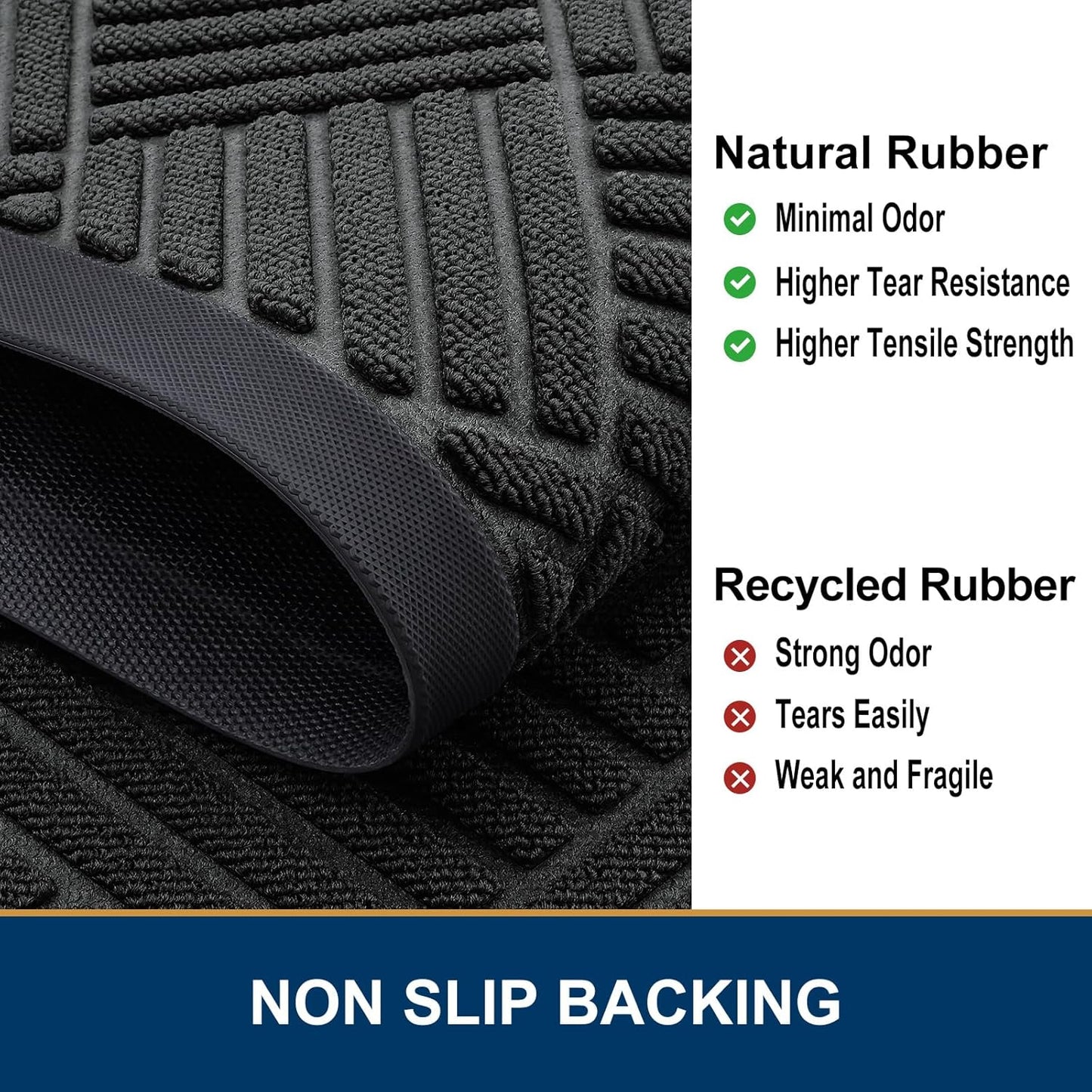 Smiry Front Door Mat Outside Entrance, Heavy Duty Outdoor Indoor Natural Rubber Doormat, Non Slip, Trap Dirt and Moisture, Easy Clean, Low Profile Patio Porch Entryway Mat, 47x32, Black