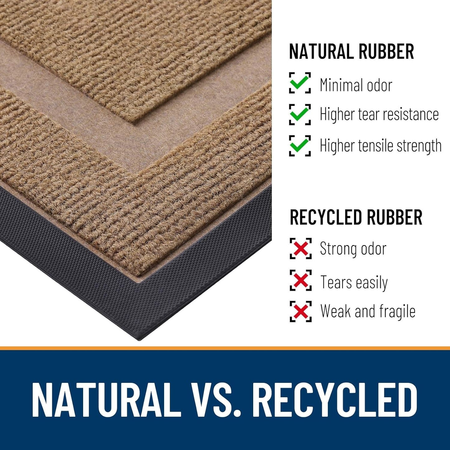 OLANLY Front Door Mat Indoor Outdoor Entrance, Waterproof All-Season, All-Weather Doormat, Sturdy Natural Rubber, Fade Resistant, Low Profile, Easy Clean Patio Porch Entryway Mat, 47x32, Light Brown
