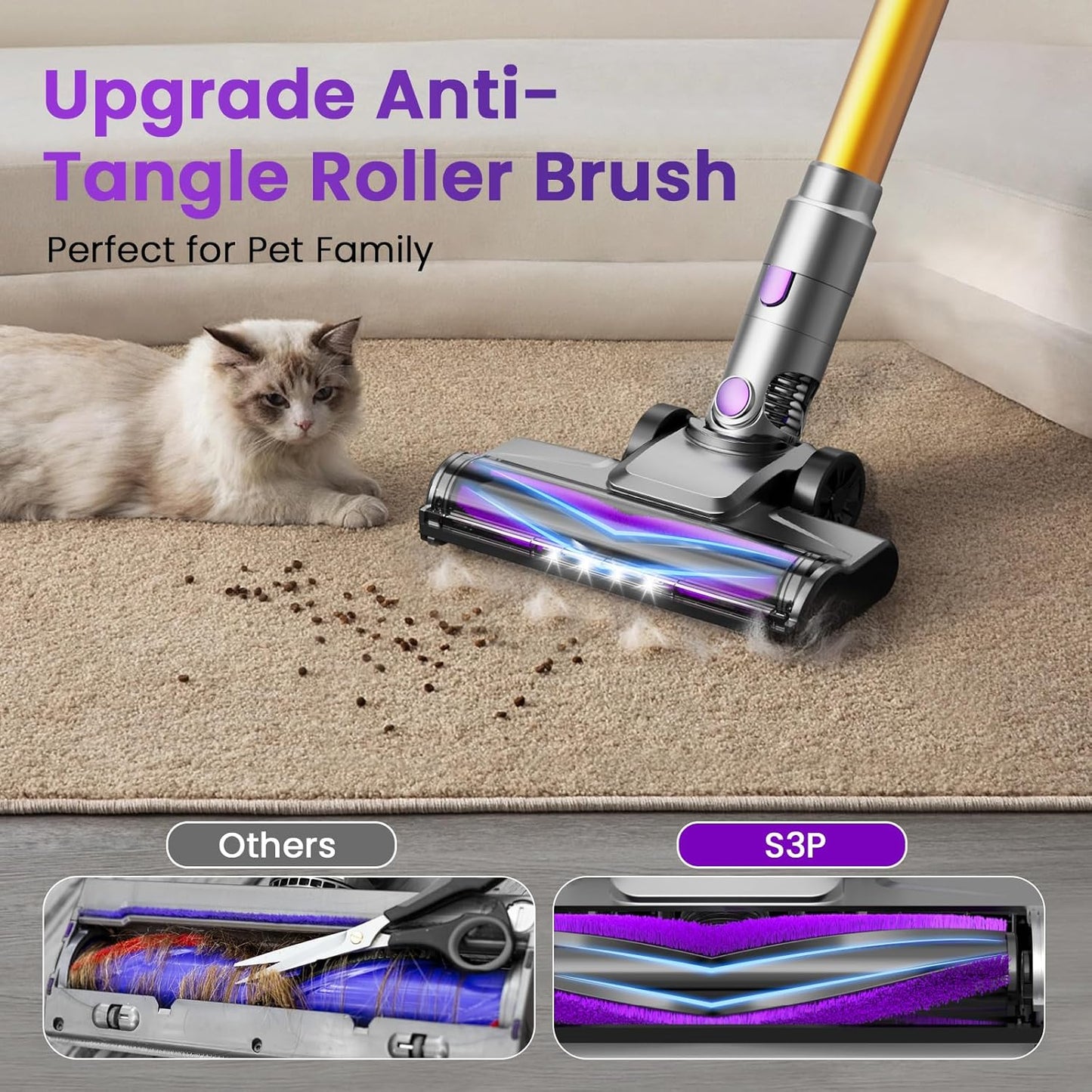 S3P Cordless Vacuum Cleaner, 45kPa Powerful Suction Vacuum Cleaners for Home, 55-Min Runtime Rechargeable Stick Vacuum, Self-Standing, for Pet Hair Carpet Hard Floor, LED Display