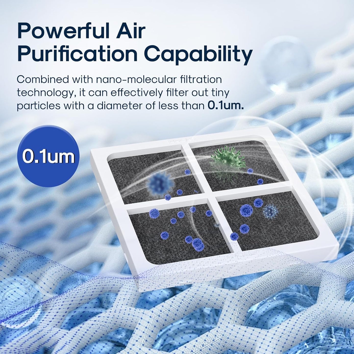 ICEPURE AF004 Refrigerator Air Filter Replacement for LG LT120F, Kenmore Elite 469918, 9918, ADQ73214402, ADQ73214404, ADQ73334008, 3PACK