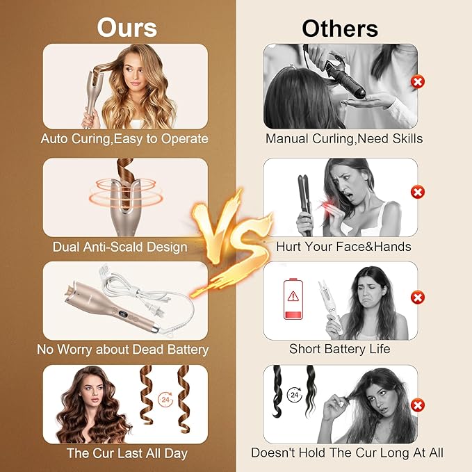 Automatic Curling Iron,Automatic Hair Curler with1"Large Slot Hair Curling Irons,Auto Shut-Off,Anti-Scald,Anti-Tangle Rotating Curlers Iron,Fast Heating Hair Curler Wand for Curls(4Temperature&8Timer)