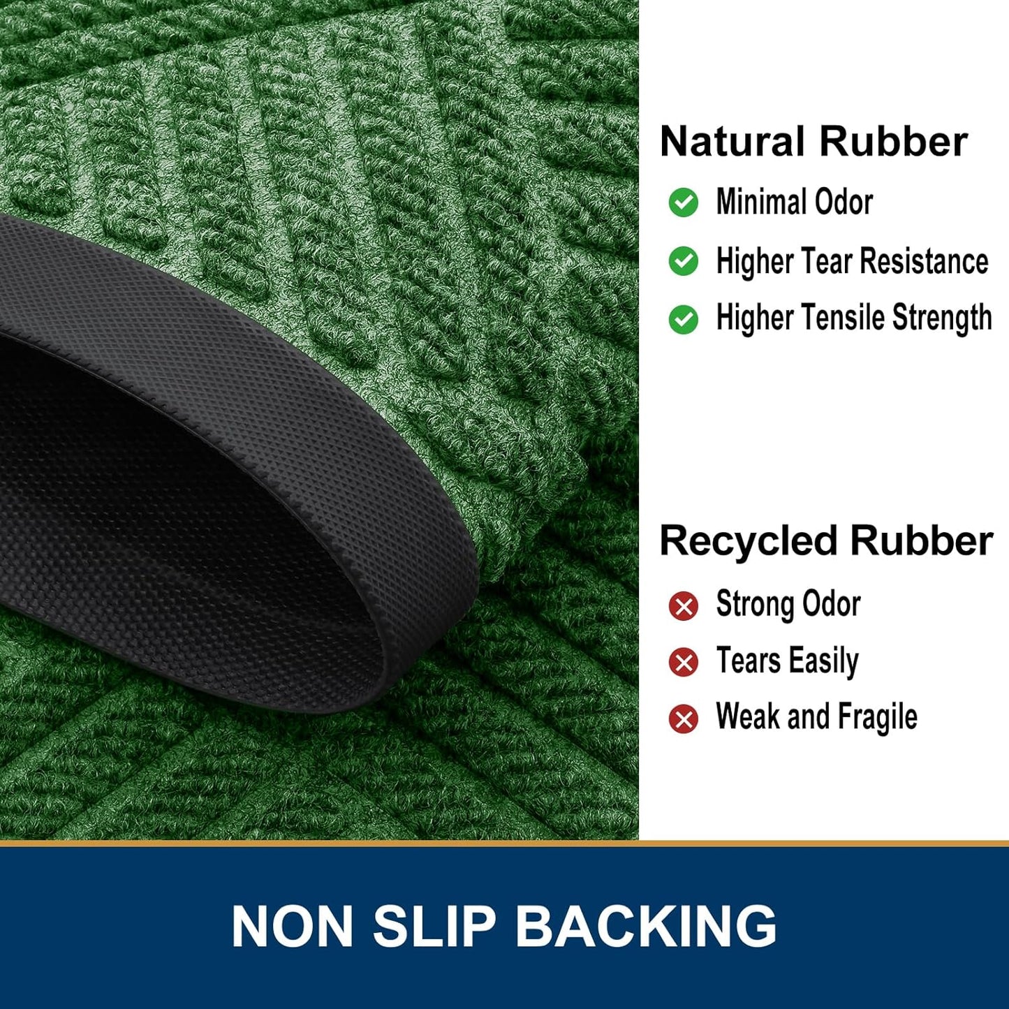 Smiry Front Door Mat Outside Entrance, Heavy Duty Outdoor Indoor Natural Rubber Doormat, Non Slip, Trap Dirt and Moisture, Easy Clean, Low Profile Patio Porch Entryway Mat, 47x32, Green