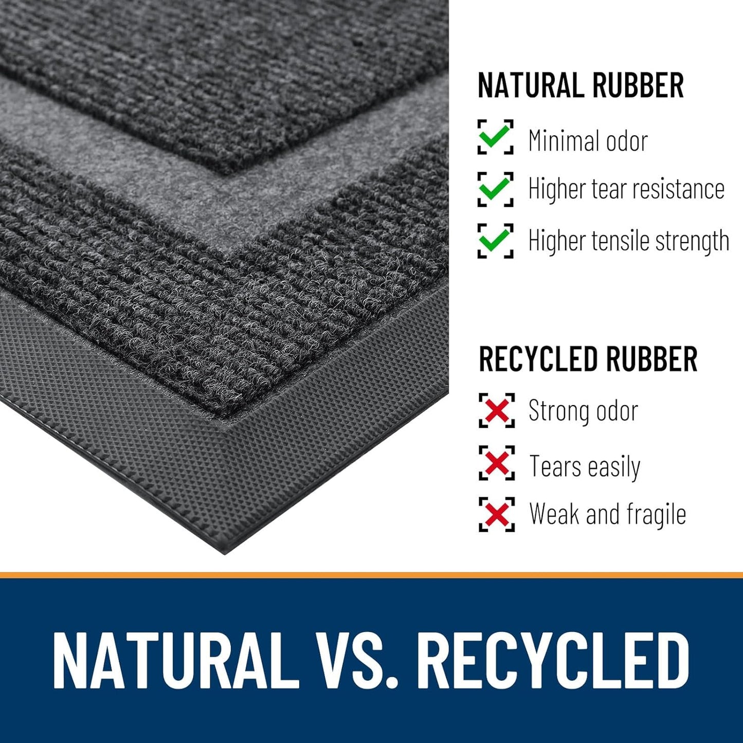 OLANLY Front Door Mat Indoor Outdoor Entrance, Waterproof All-Season, All-Weather Doormat, Sturdy Natural Rubber, Fade Resistant, Low Profile, Easy Clean Patio Porch Entryway Mat, 59x23, Grey