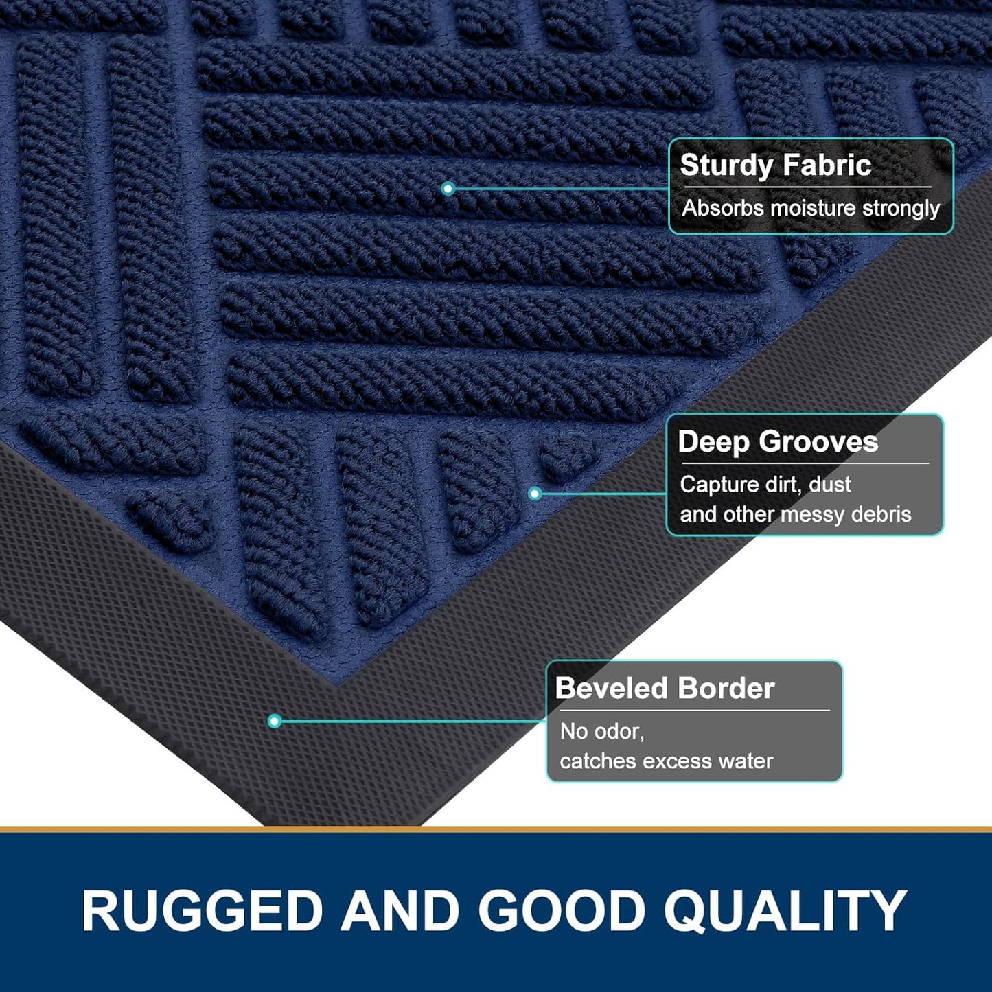 Smiry Front Door Mat Outside Entrance, Heavy Duty Outdoor Indoor Natural Rubber Doormat, Non Slip, Trap Dirt and Moisture, Easy Clean, Low Profile Patio Porch Entryway Mat, 59x23, Navy Blue