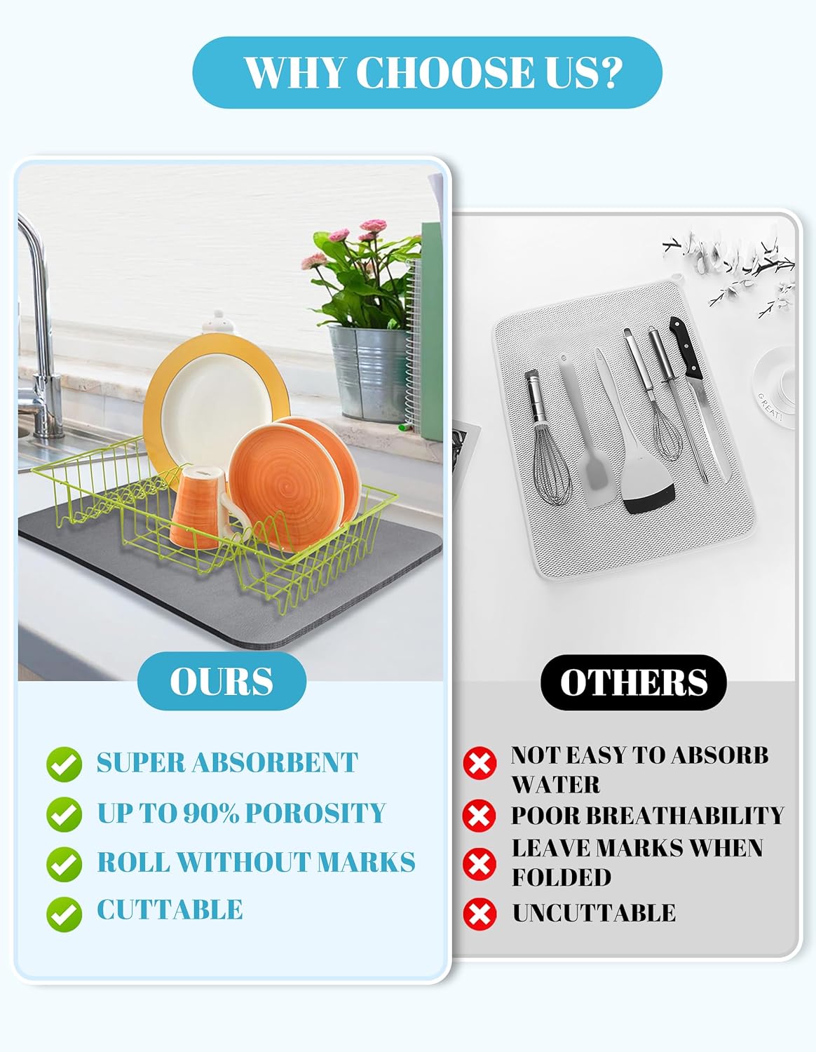 Dish Drying Mat for Kitchen Counter, 12"x19" Dish Drying Pad with Non-slip Rubber Backed, Hide Stain Anti Absorbent for Kitchen Counter, Drying Mat for Coffee Machine Dish Rack (Grey)