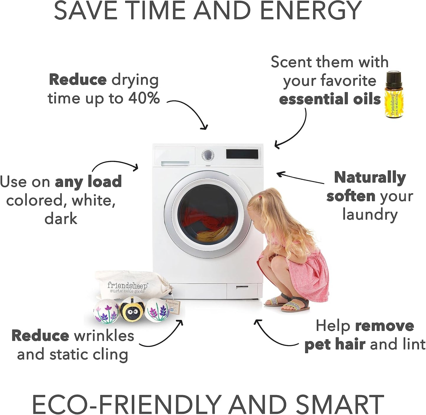 Friendsheep Wool Dryer Balls, Organic Reusable Fabric Softener Alternative for Laundry, Handmade, Fair Trade, Hypoallergenic, Eco-Friendly, Plastic-Free (3 Pack XL – Lavender Fields Bee Flower)