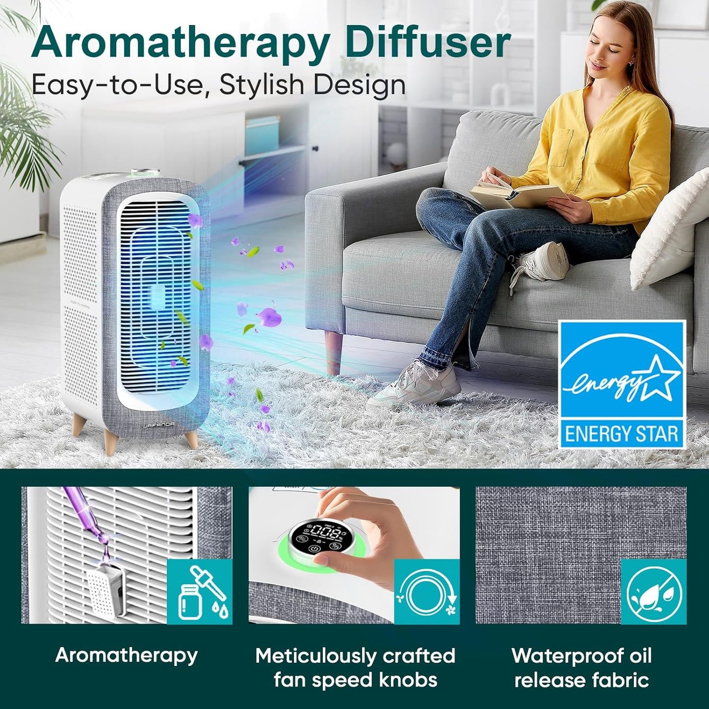 Jafända Air Purifier JF500 with 4 HEPA 13 Activated Carbon Filters Up to 2105ft², Smart Air Cleaner 22dB Sleep Mode for Home Bedroom Large Room Pets Smokers, Removes 99.97% Mold Odor Dander Allergies