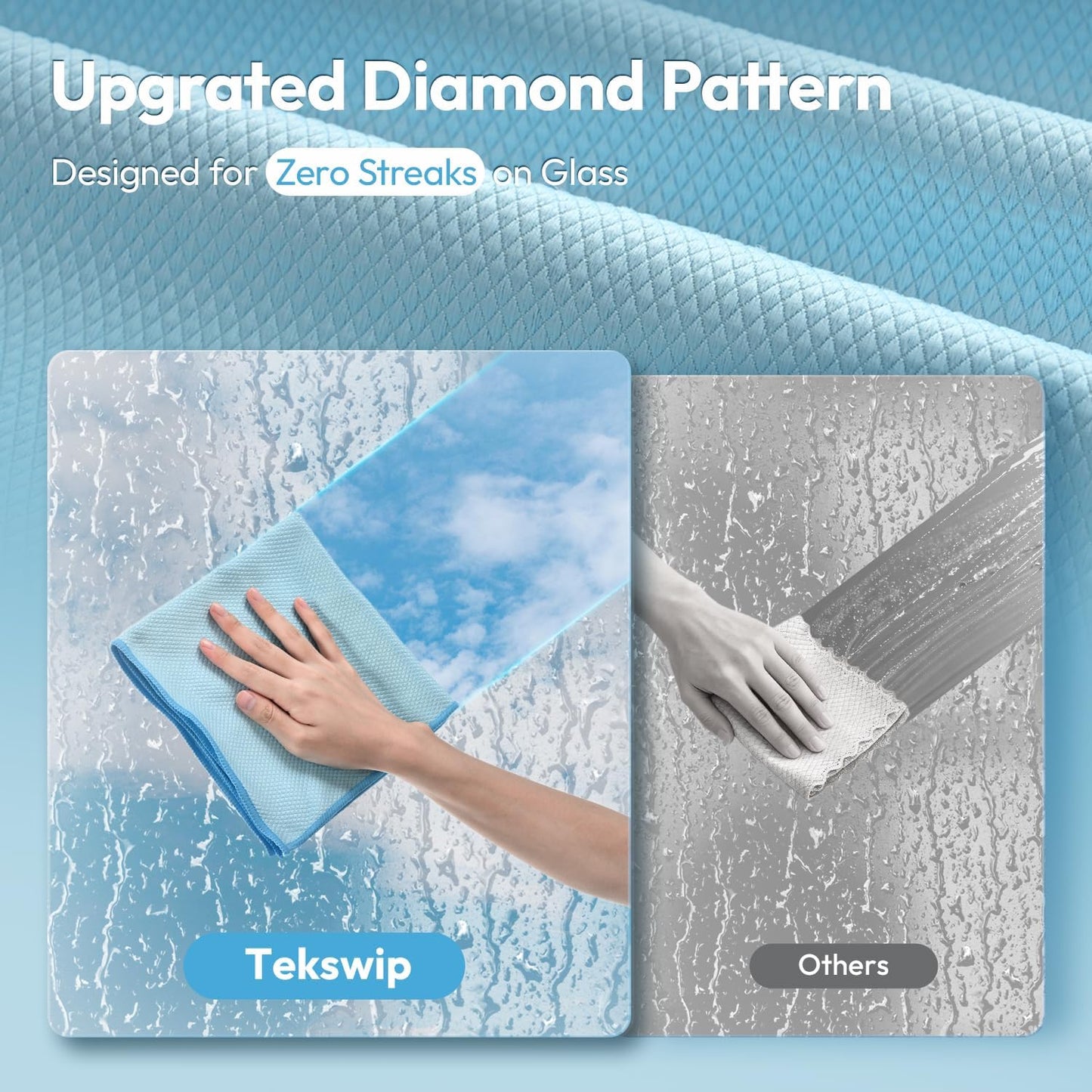 Nanoscale Microfiber Cloths 15.55”x 15.55”, Glass Window Mirror Stainless Steel Car Cleaning, Streak-Free, Lint-Free, Super Thick & Absorbent, Reusable, 6 Pack (White/Blue/Purple)