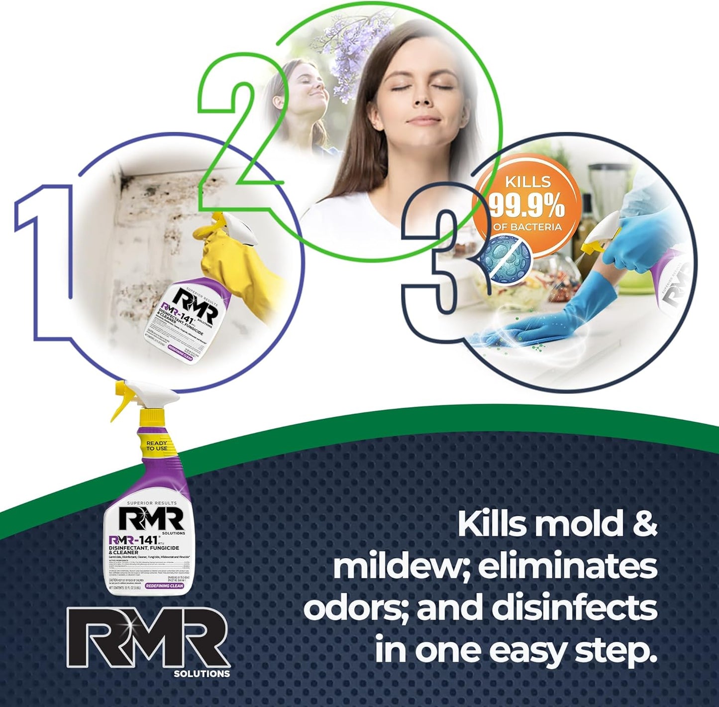 RMR-141 EPA Registered Mold and Mildew Killer, Eliminates Odors, Removes Mold, Mildew, Bacteria, and Viruses, 32-Ounce Bottle