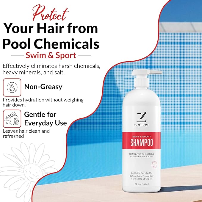 Zealios Swim & Sport Clarifying Shampoo, 32 oz Pump Bottle for Extremely Damaged Hair, Pool Hair Repair & Protector - Sulfate-Free, Moisturizing Chlorine & Salt Removal, Color-Safe, Citrus Scent