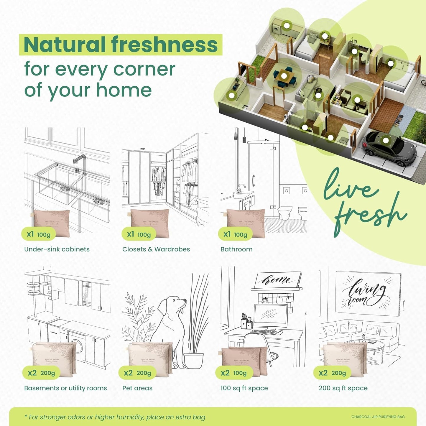 Roonin Activated Charcoal Odor Absorber - Bamboo Charcoal Air Purifying Bag - Activated Charcoal Bags Odor Absorber Packets - Home Deodorizer Odor Eliminator (4-pack)