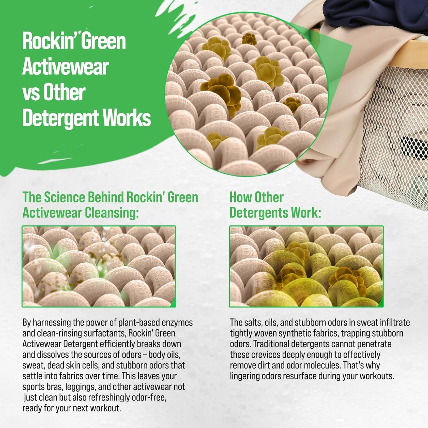 Rockin' Green Laundry Detergent, Plant based, All Natural Laundry Detergent Powder, Vegan and Biodegradable Odor Fighter, Safe for Sensitive Skin (Active Wear 90 Loads - Unscented)