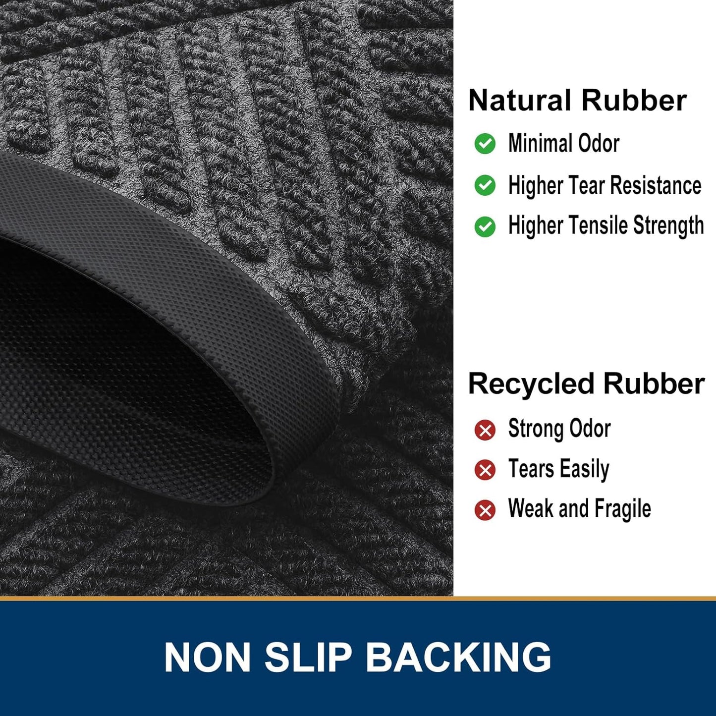 Smiry Front Door Mat Outside Entrance, Heavy Duty Outdoor Indoor Mat, Natural Rubber Doormat, Non Slip, Trap Dirt and Moisture, Easy Clean, Low Profile Patio Porch Entryway Mat, 59x23, Light Grey
