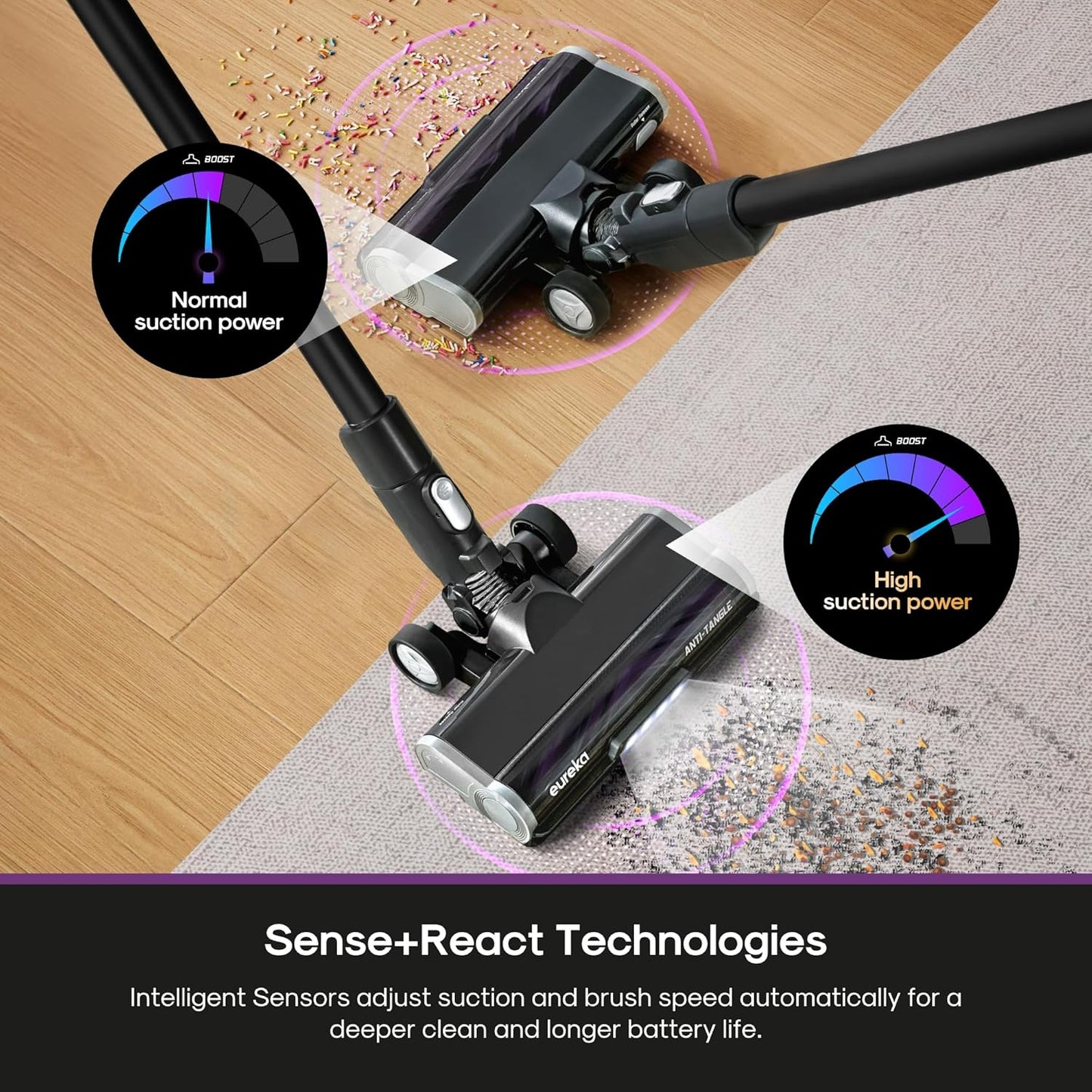 Eureka Cordless Stick Vacuum Cleaner ReactiSense 440, 60-Min Runtime, Anti-Tangle Brushroll, Intelligent Sensing Technology, Ideal for Pet Hair, HardFloors & Carpets
