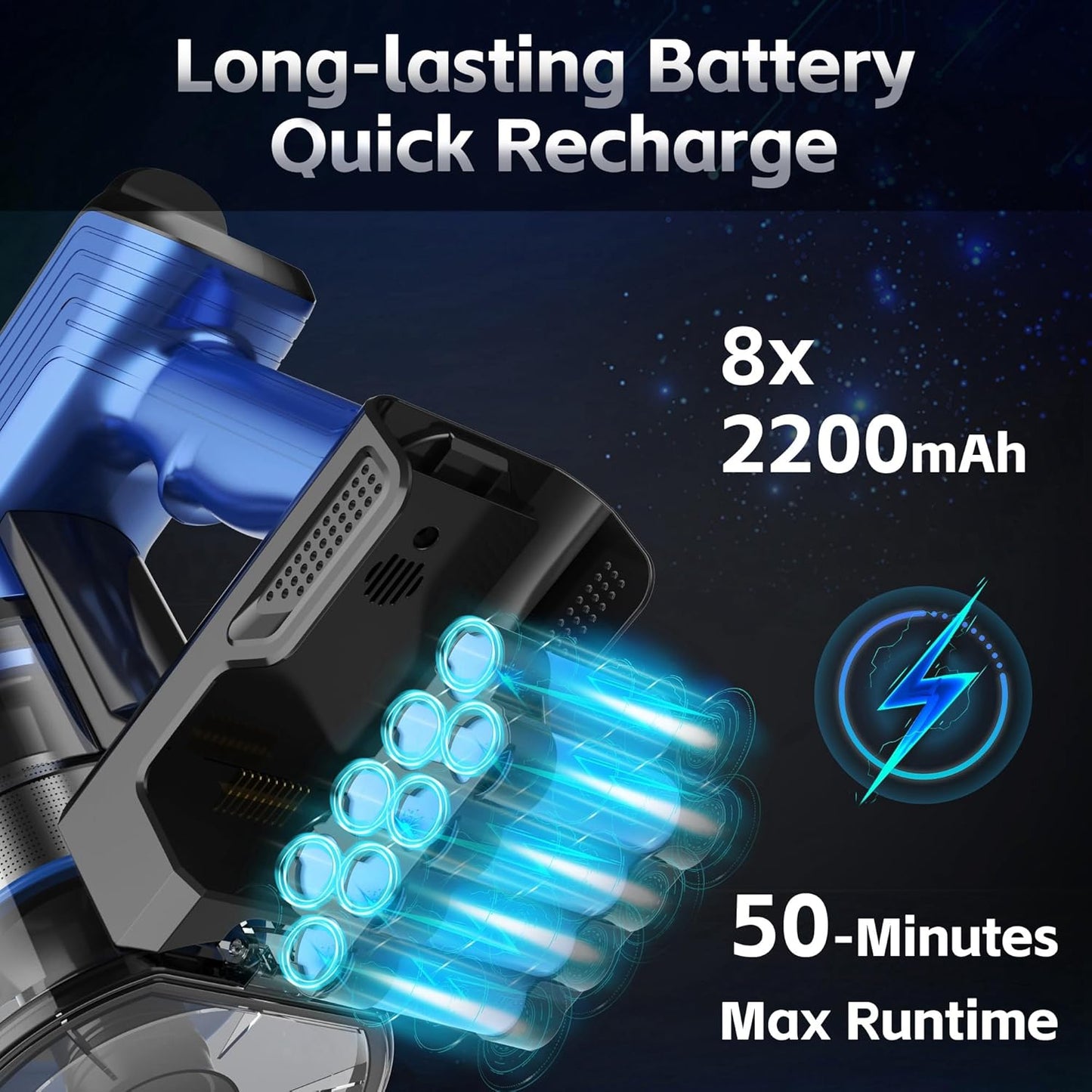 Cordless Vacuum Cleaner for Home, 45Kpa Lightweight Stick Vacuum with Powerful Suction, Rechargeable Battery Up to 50mins, Handheld Vacuum Cleaners for Carpets, Pet Hair，Hardwood Floors - Blue