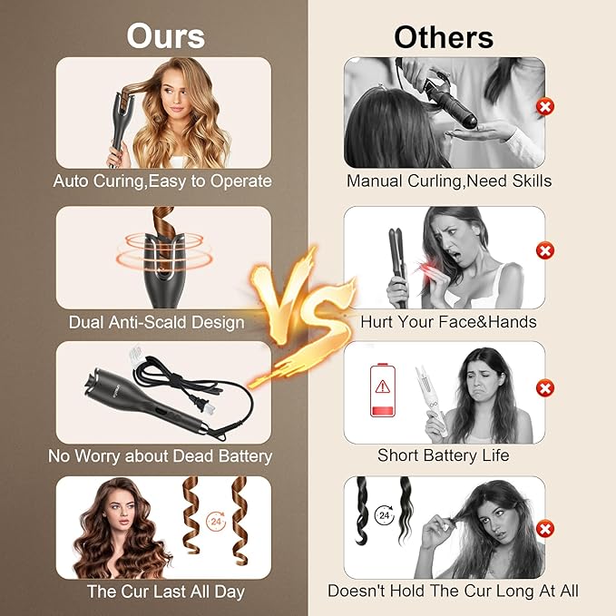 Hair Curling Irons,Automatic Portable Rotating Curling Iron with LCD Display,4Temperature Settings,Timers(12-19s),Auto Shut-Off,Anti-Scald,Anti-Tangle,Lightweight,Fast Heating&Easy Use for Travel