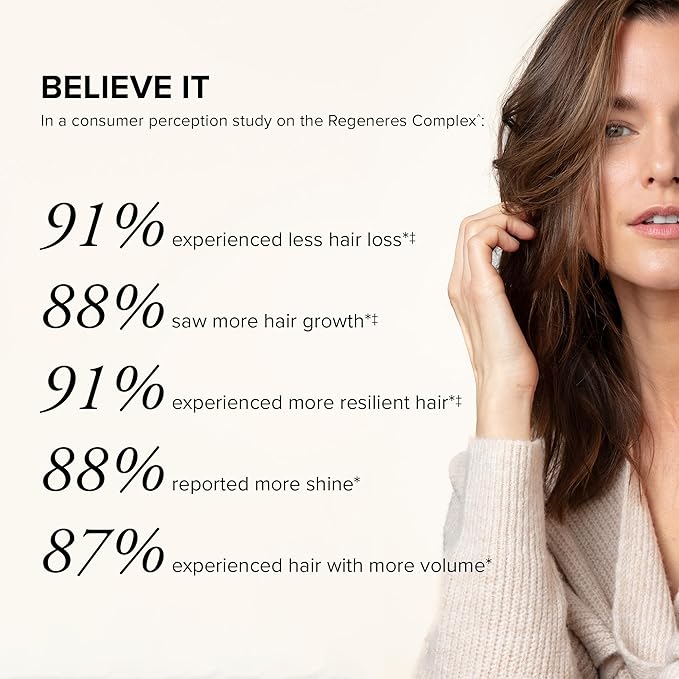 Serovital Hair Regeneres - Formulated for Women Seeking Enhanced Hair Growth - Supports Noticeable Decrease in Age-Related Hair Loss and Shedding - (60 Count)