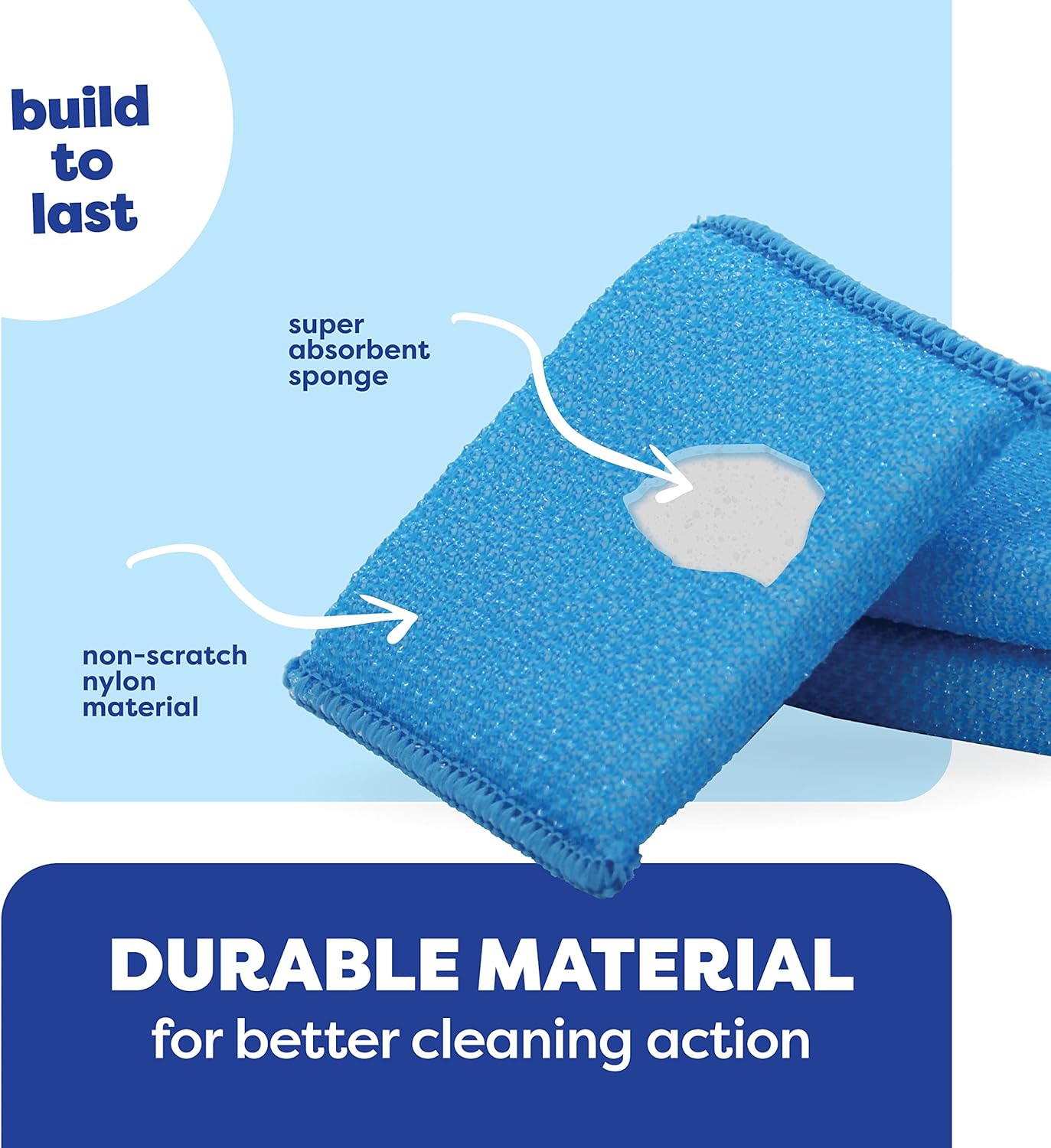 SCRUBIT Multi-Purpose Scouring Pad - Non-Scratch Cleaning Sponges for Pots, Pans, Dishes, Utensils & Non-Stick Cookware - Scrubbing Pads Use for Kitchen, Bathroom - 6 Pack Dish Sponge - (Blue)