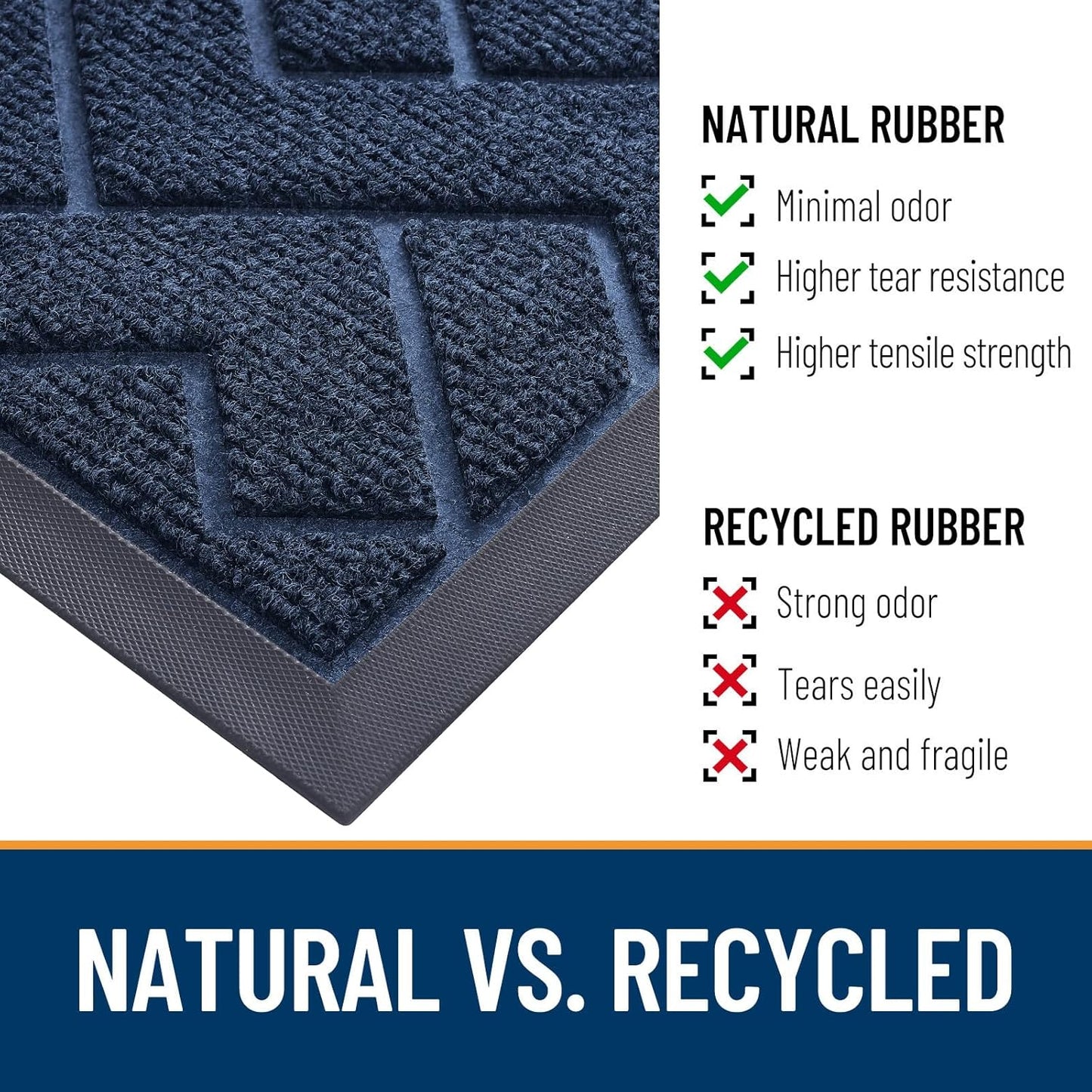 OLANLY Front Door Mat Indoor Outdoor Entrance, Waterproof All-Season, All-Weather Doormat, Sturdy Natural Rubber, Low Profile, Easy Clean Patio Porch Entryway Mat, Herringbone Brick (Blue, 59x23)