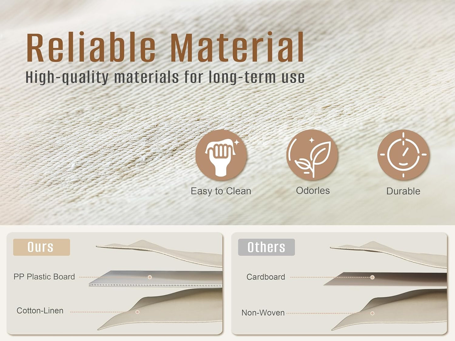 3 Pack Fabric Storage Bins for Shelves | 14.75x10.25x8.25 in Storage Baskets | Fabric Closet Organizers with Handles Home Organization | Linen Clothes Storage Bins | Light Gray