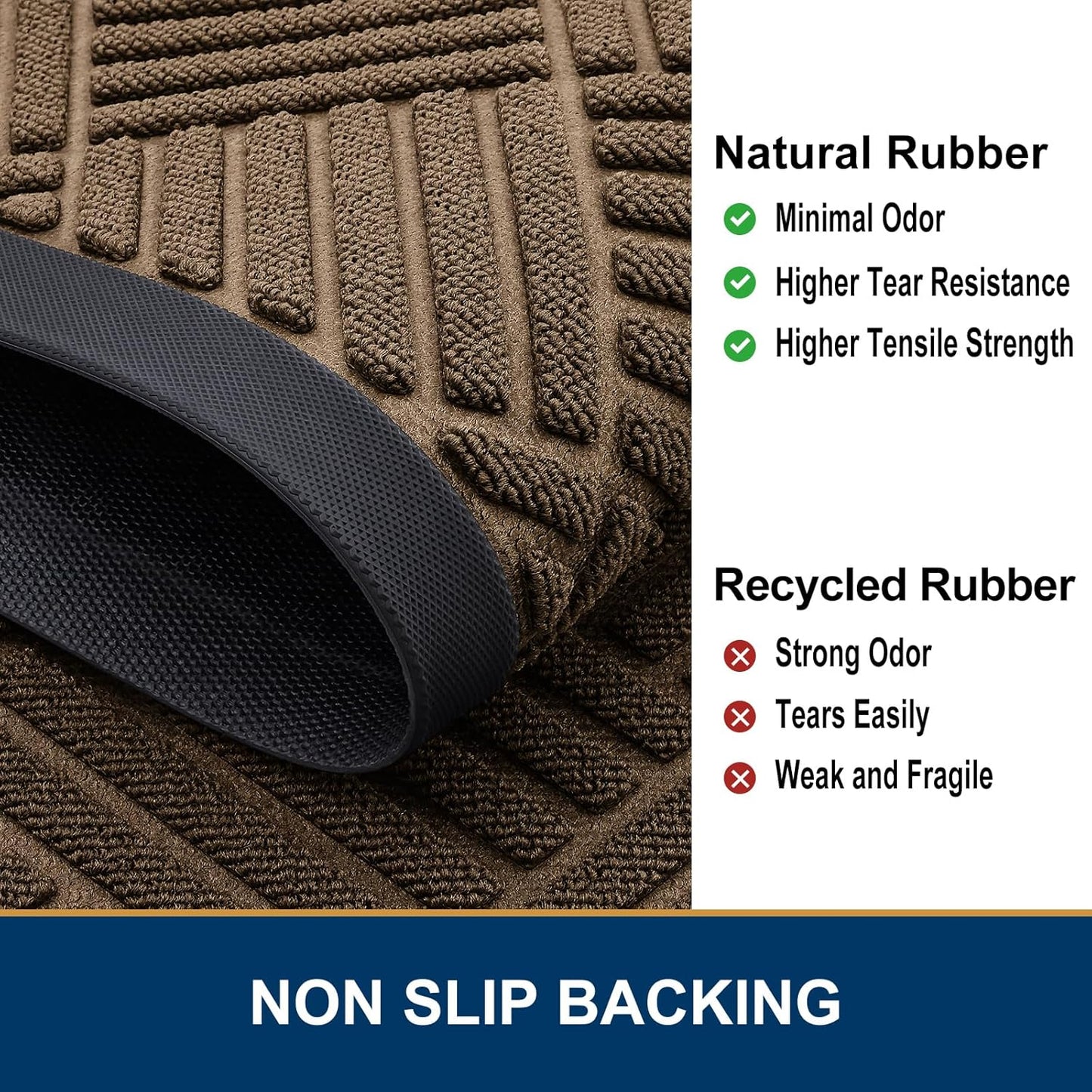 Smiry Front Door Mat Outside Entrance, Heavy Duty Outdoor Indoor Natural Rubber Doormat, Non Slip, Trap Dirt and Moisture, Easy Clean, Low Profile Patio Porch Entryway Mat, 29.5x17, Brown