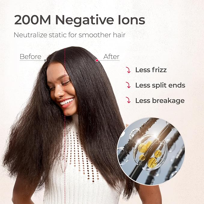 TYMO Hair Blow Dryer Brush, High-Speed Hair Dryer Brush for 300% Faster Dry and Style, Hot Air Blowout Brush, One Step Straightener Volumizer with 200M Negative Ion for Smooth, Frizz-Free
