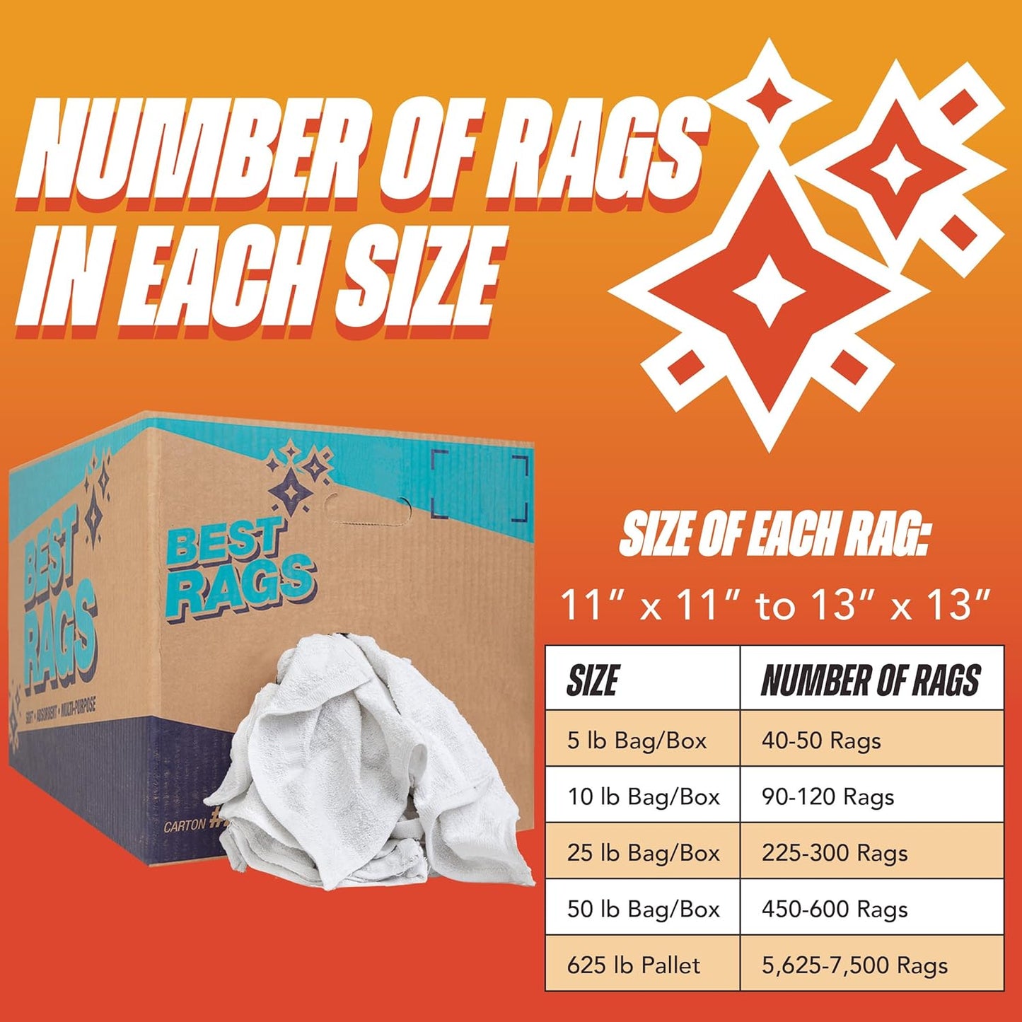 Arkwright W11 Terry Cloth Towels for Cleaning - Soft Cotton Blend Washable Multi-Purpose Bar Mop, Absorbent & Quick Dry, Box of Rags for Kitchen, Auto Shop, and Garage, 10 lb, White