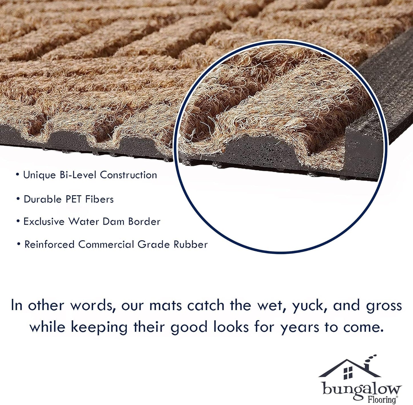 WaterHog Heavy Duty Doorway Mat, 2' x 3', Made in USA, Durable & Skid-Resistant Entryway Mat, Water-Trapping, Indoor/Outdoor Decorative Floor Covering, Cordova Collection, Charcoal