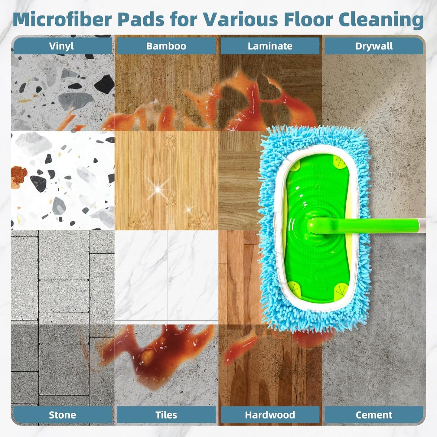 Reusable Mop Pads Compatible with Swiffer Sweeper Mop, Washable Wet Pads Refill & Chenille Dry Sweeping Cloths, Microfiber Mop Pads for Use on All Sealed Floors - Wood, Laminate, Stone & Tile (6 Blue)