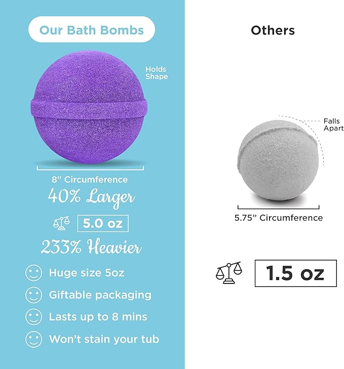 Princess Bath Bombs for Girls with Surprise Toys Inside (6 Pack) – Large Fizzy Bubble Bath Bomb for Kids - Princess, Mermaid, Fairytale Bath Toys – Fruity Scent, Skin-Safe, Made in USA by Two Sisters