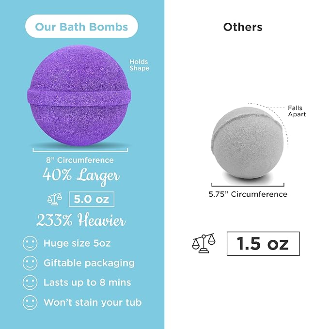 Princess Bath Bombs for Girls with Surprise Toys Inside (1 Pack) – Large Fizzy Bubble Bath Bomb for Kids - Princess, Mermaid, Fairytale Bath Toys – Fruity Scent, Skin-Safe, Made in USA by Two Sisters