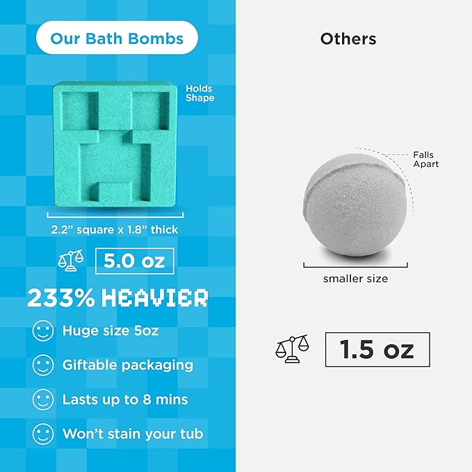 TNT Creeper Bath Bomb for Kids with Block Builder Surprise Figure Inside (1 Pack) – Large Fizzy Bubble Mine Bomb for Boys & Girls – Fruity Scent, Skin-Safe, Made in USA - by Two Sisters