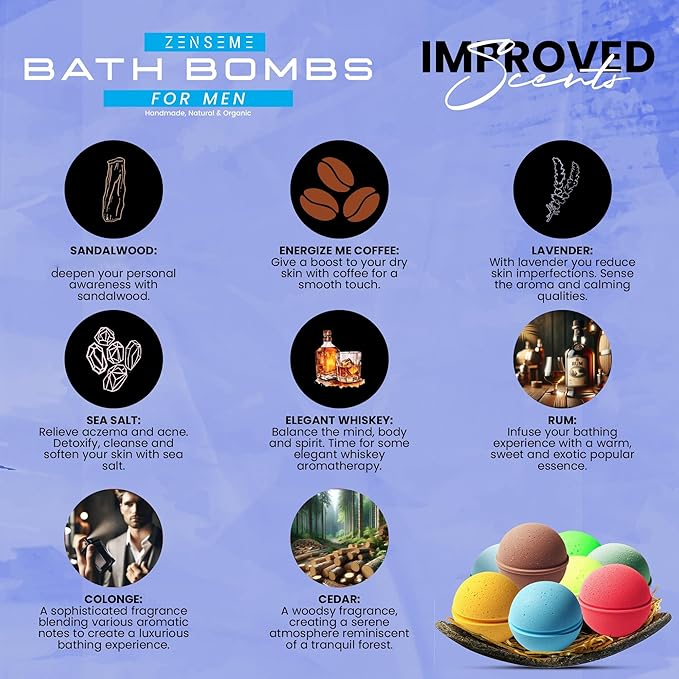 Bath Bombs for Men - Mens Relaxing Bath Bombs Gift Set - Organic with Masculine Scents for Him - 2.5 Oz Each - Gift Set of 8 Scented with Natural Essential Oils for Boyfriend, Husband or Father