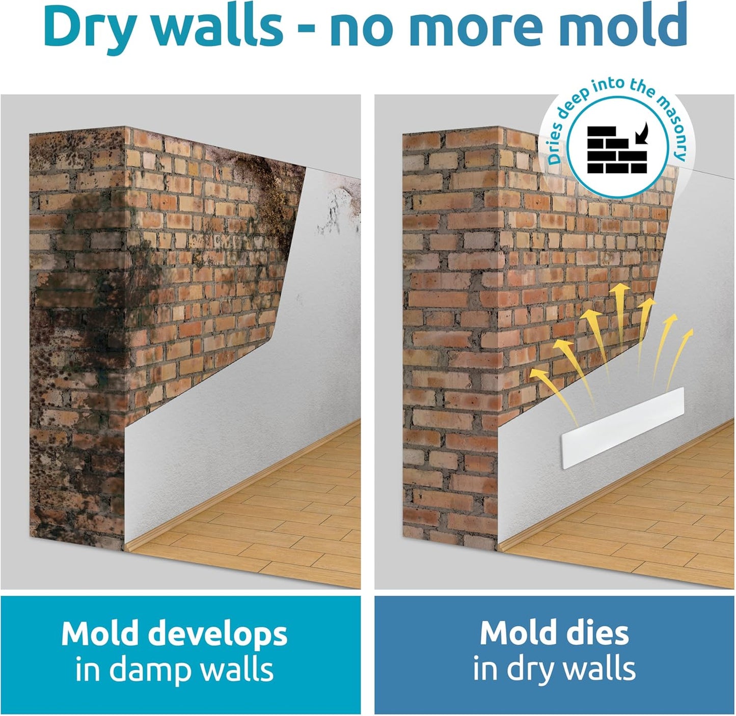 ELIAS Mold killer - Black mold remover for walls without chemicals - Wall heating for every room - Powerful anti-mold heating as an alternative to moldspray - Permanently mold-free (1, Set of 2)