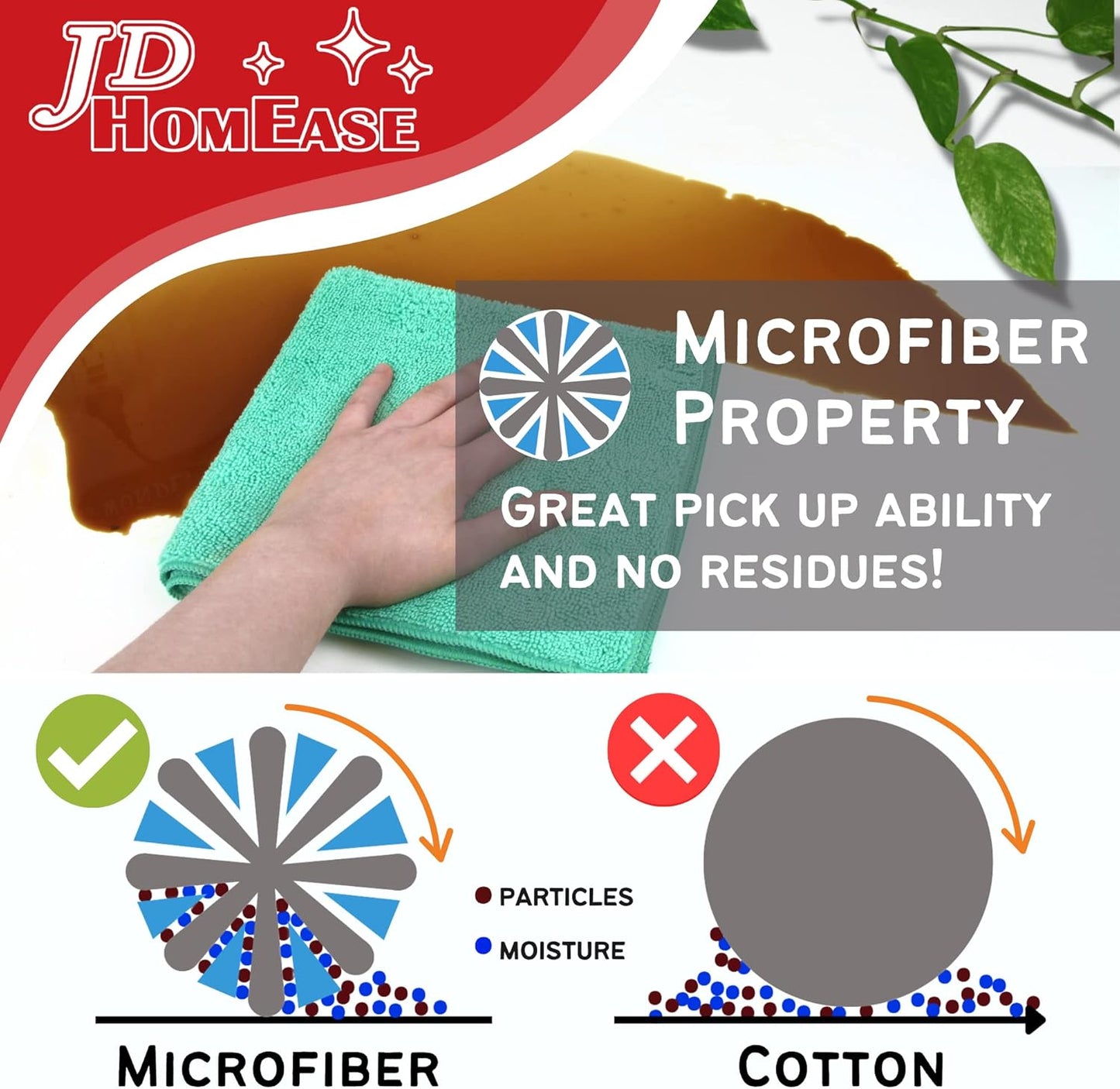 Microfiber Cleaning Cloths,24 Pack, 16"x16", All-Purpose, Softer, Highly Absorbent, Lint-Free, Reusable, Washable Pro Towels, Orange, for House, Kitchen, Bathroom, Car, Office