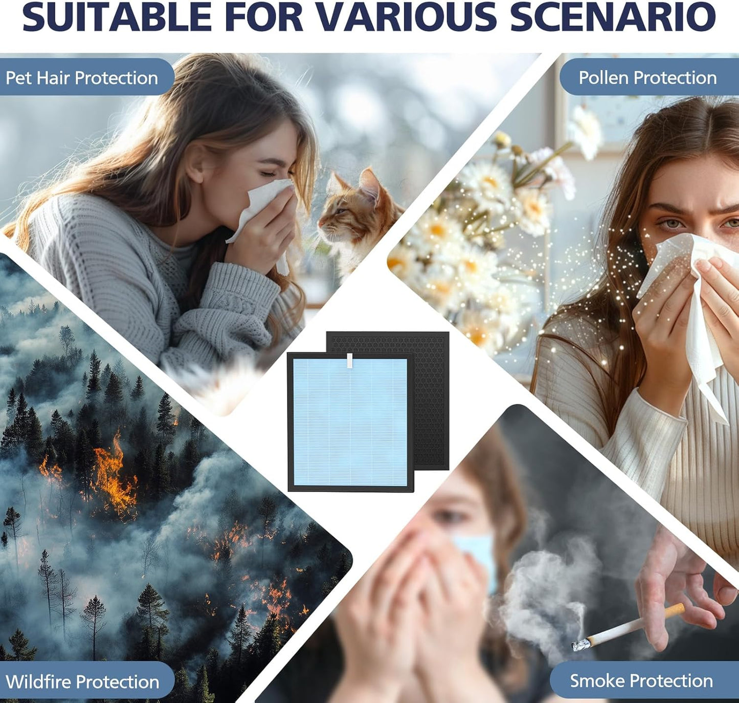 HSP001 Replacement Filter Compatible with HATHASPACE HSP001 Smart Air Purifiers, 4 Stages Filtration with HEPA and Activated Carbon Pre-Filter, 2 Pack