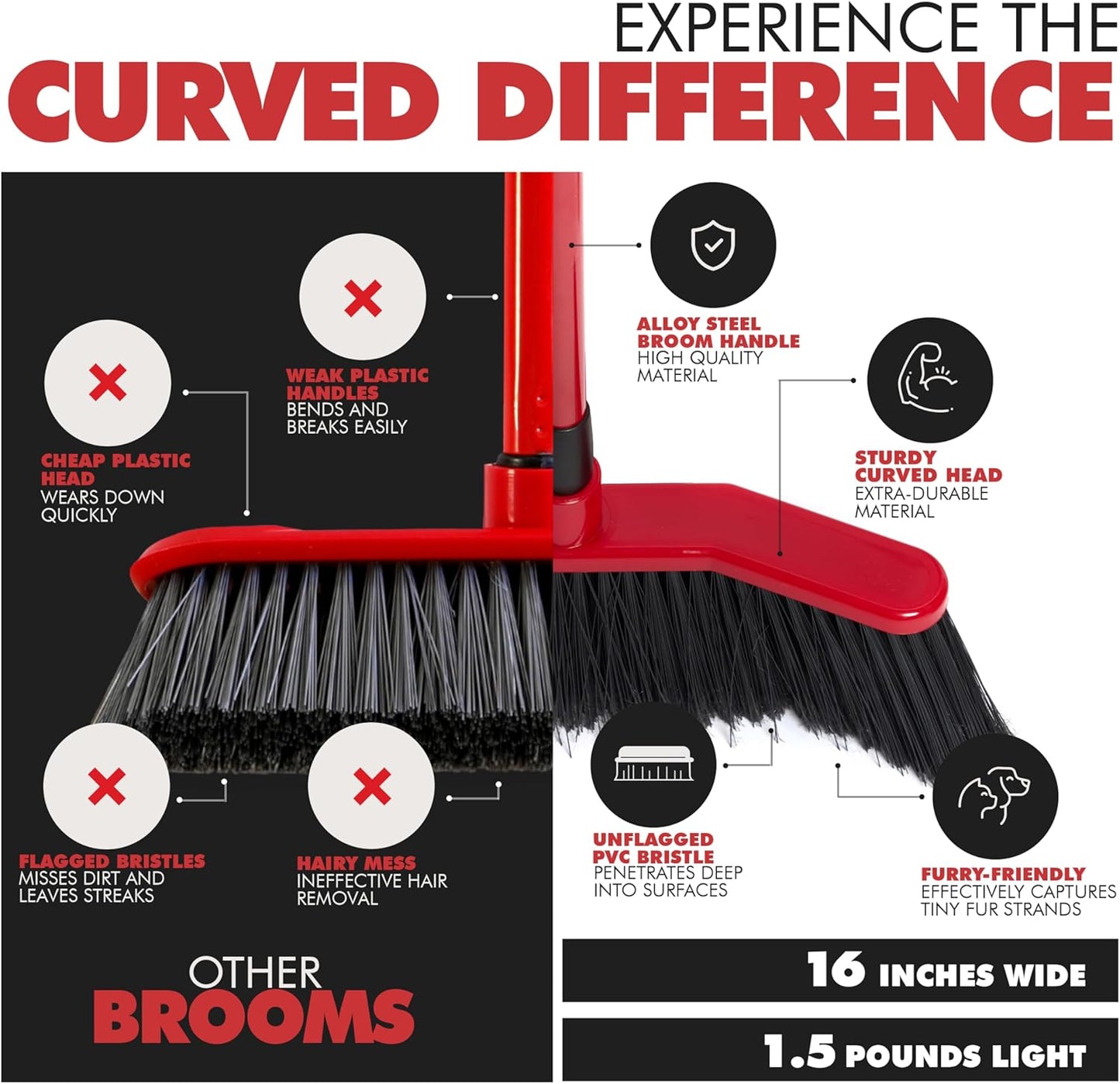 Da Vinci Curved Angle Broom 1pc - Sturdy Wide Broom for Indoor/Outdoor Sweeping, Heavy Duty Steel Telescopic Handle, Durable PVC Bristles, Ideal for Pet Hair, Dust, Kitchen & Rough Surfaces