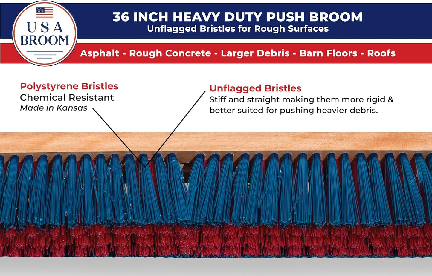 36" Heavy Duty Outdoor Push Broom with 60" Handle. Ideal for Ashpalt, Concrete & Heavy Debris. Durable American Made Steel Brackets-Stainless Steel Hardware. No Plastic. 100% Made in The USA.