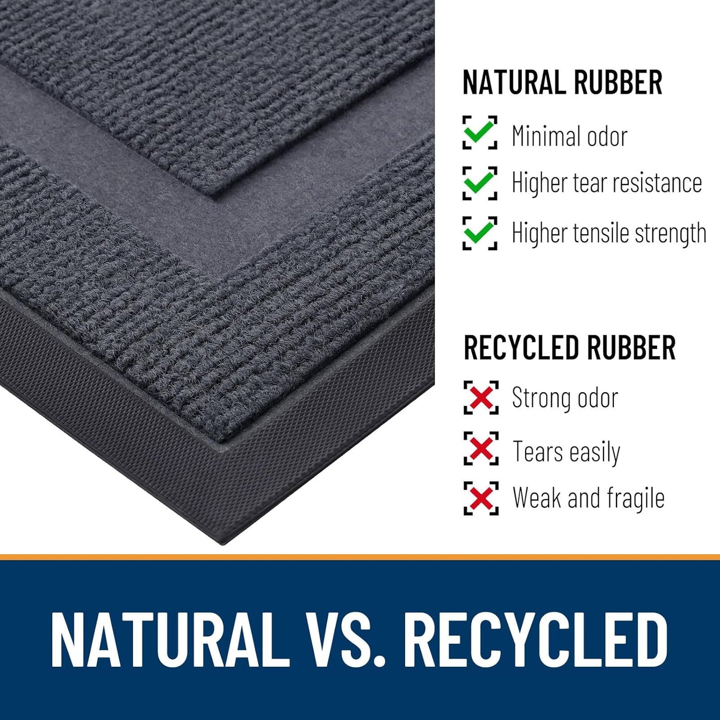 OLANLY Front Door Mat Indoor Outdoor Entrance, Waterproof All-Season, All-Weather Doormat, Sturdy Natural Rubber, Fade Resistant, Low Profile, Easy Clean Patio Porch Entryway Mat, 35x23, Light Grey